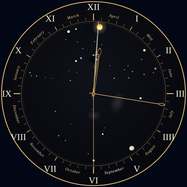 The Crux Movement, live sky