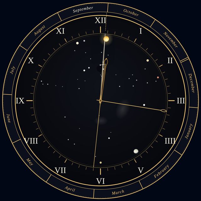 The Crux Movement, month bezel