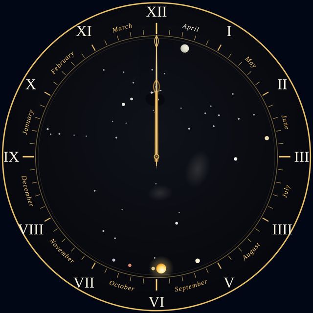 The Crux Movement at the zero moment