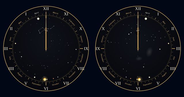 The Twin Clocks at the zero moment
